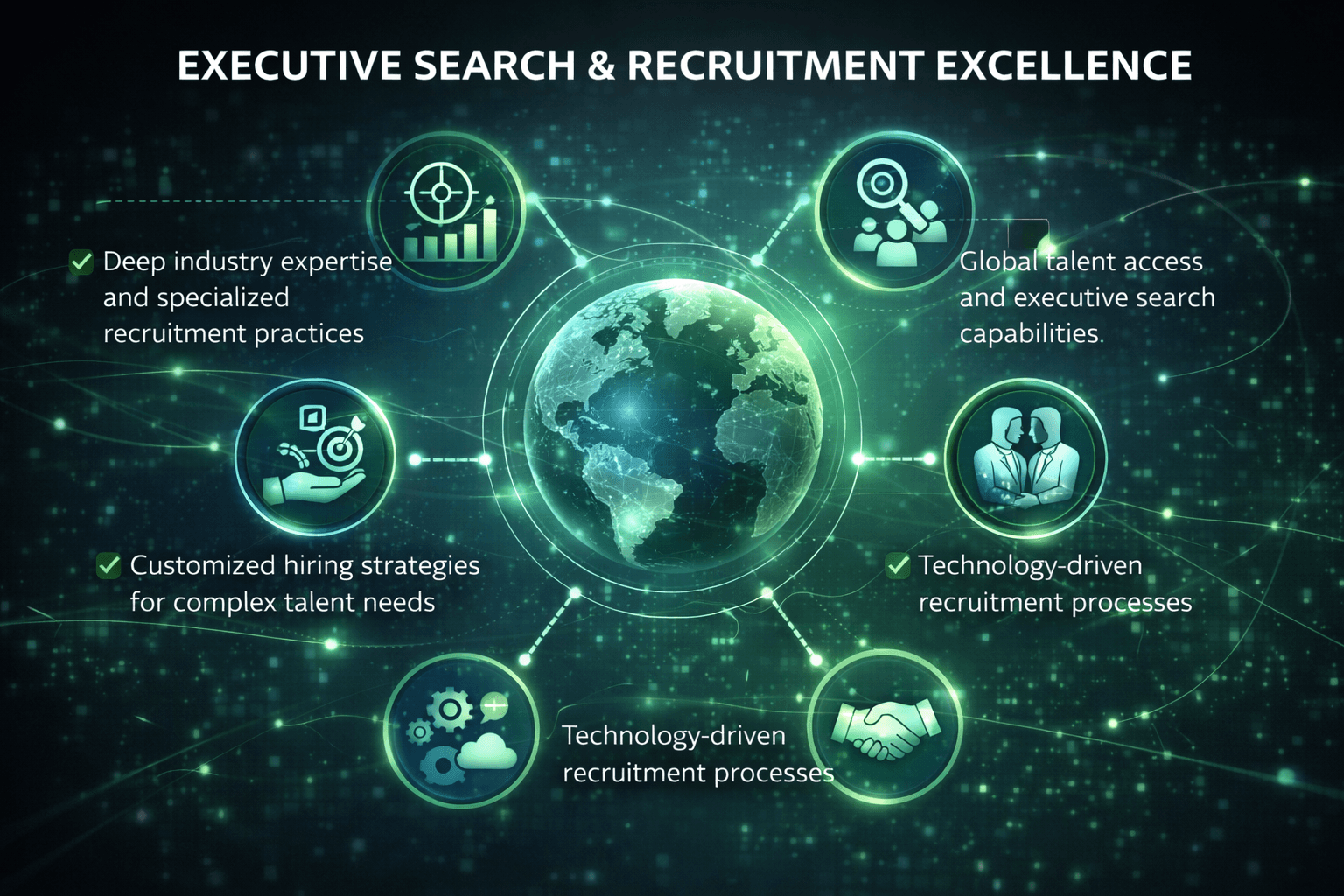 Organizations choosing HireSutra