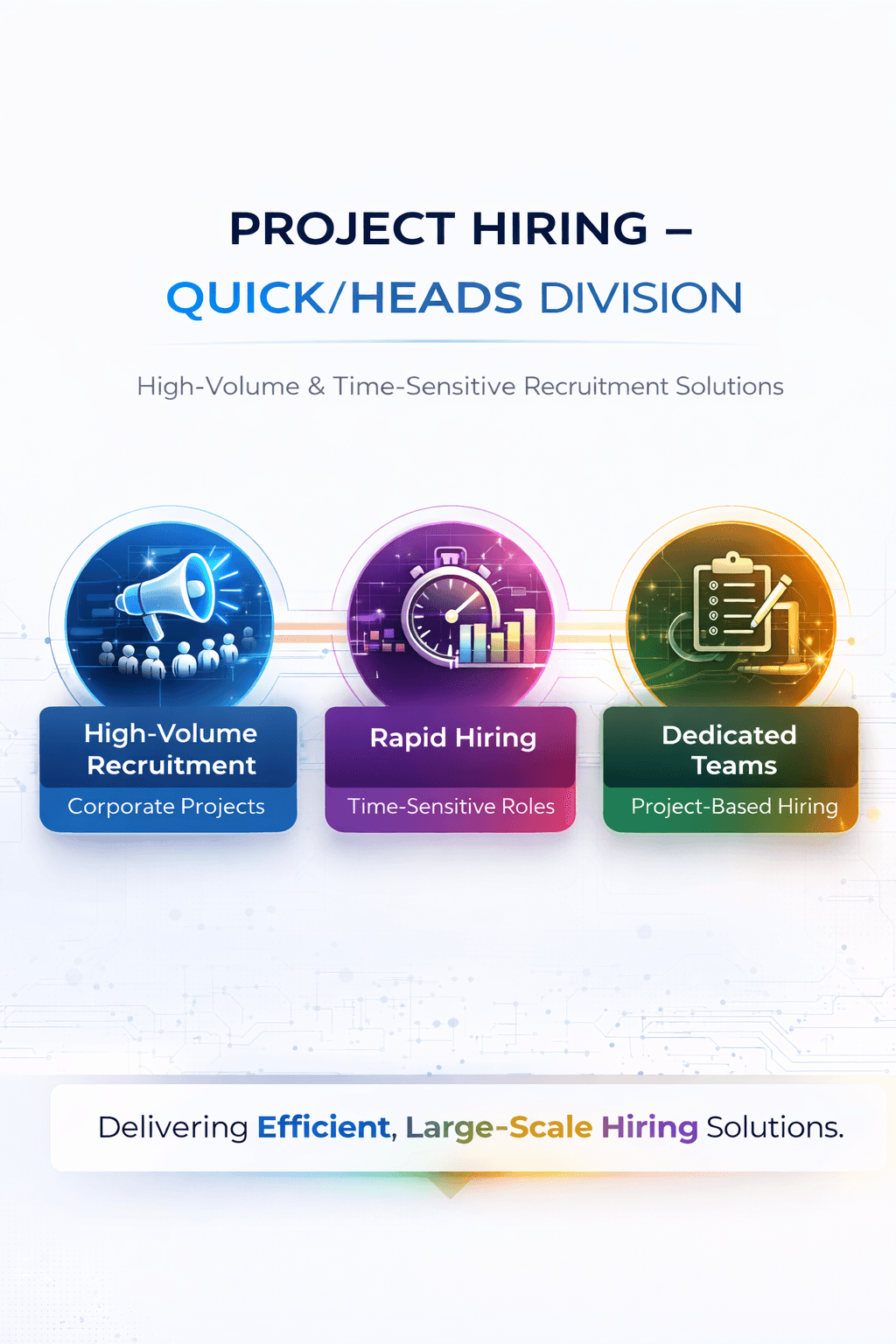 Project Hiring Quick Heads Division